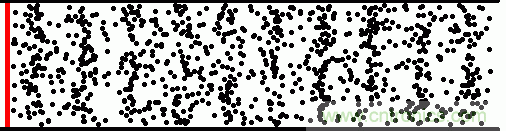 聲波可以在氣體、固體、液體中傳播