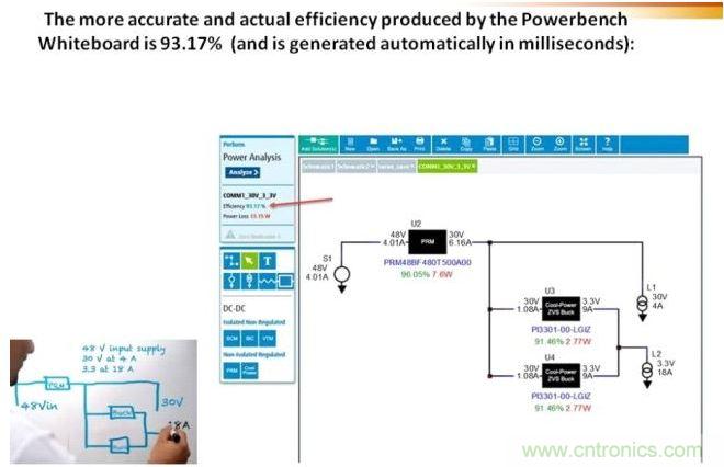 白板工具采用以毫秒為單位的自動分析設計，并提供性能數(shù)據(jù)，節(jié)約了時間和精力