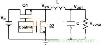 提升DC-DC降壓轉(zhuǎn)換器的性能，電容電感是關(guān)鍵！
