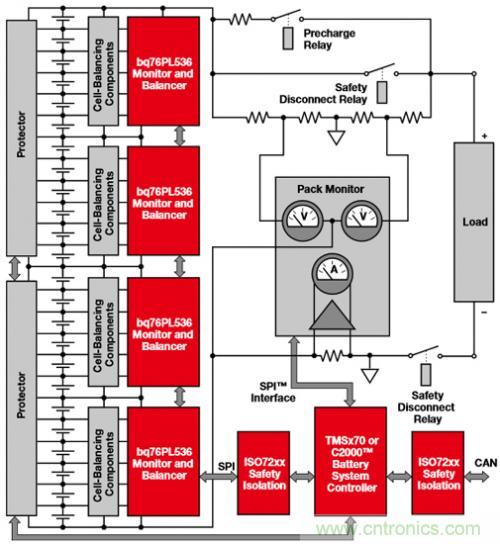 新型能源的崛起，電池管理再度&ldquo;升級&rdquo;
