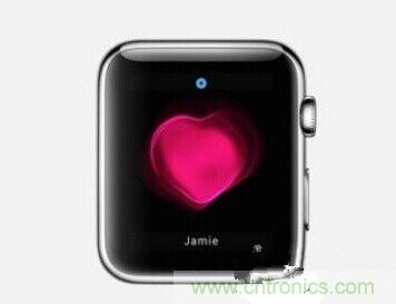 盤點(diǎn):決定未來科技的六大傳感器