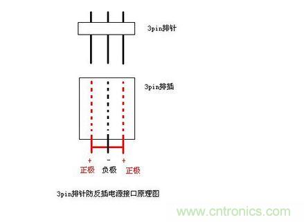 DIY頭戴式藍(lán)牙耳機(jī)，