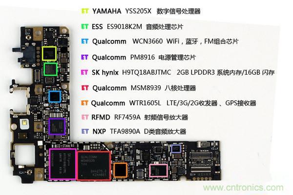 有圖有真相！暴拆VIVO X5 MAX,揭秘“最薄之謎”