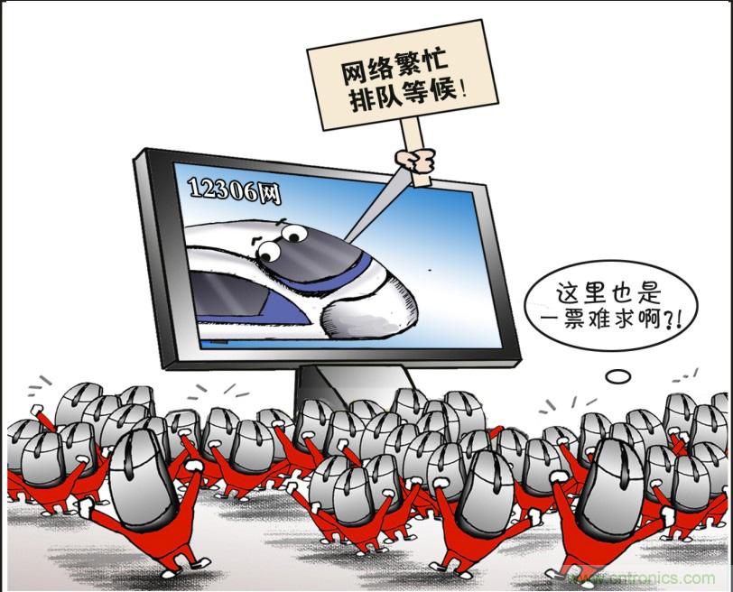 網(wǎng)絡安全技術解析:12306網(wǎng)站用戶資料泄露背后的秘密