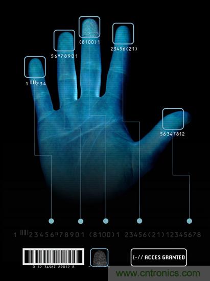 黑客竟能從手指照片復(fù)制指紋，指紋識別還安全嗎？
