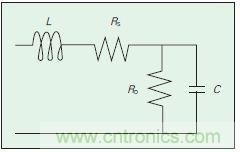 提升可見光通信系統(tǒng)性能，發(fā)展LED器件才是“硬道理”