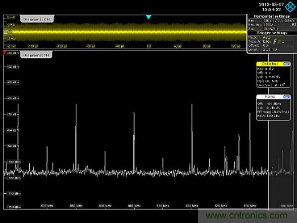 示波器用于電磁干擾排查！這個可以有！