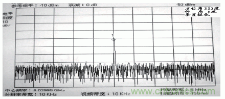 國防最前沿：電磁環(huán)境自動測試，衛(wèi)星地球站接招吧！