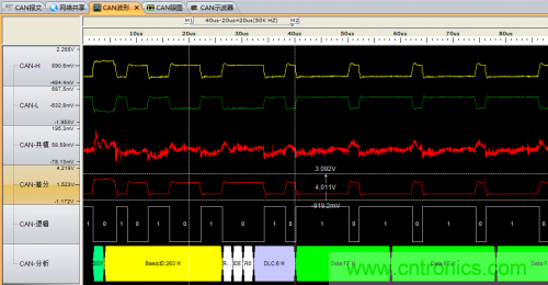 分分鐘解決戰(zhàn)斗！完爆CAN總線的問(wèn)題節(jié)點(diǎn)！