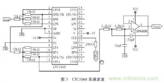 抗干擾雜訊“神器”：程控濾波器的設計