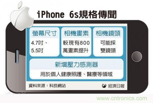 中關(guān)村提前透露：iPhone6s配置雙鏡頭而且還變焦！