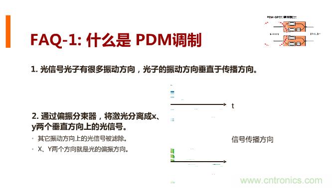 一張圖讓你遍知100G傳輸技術(shù)！