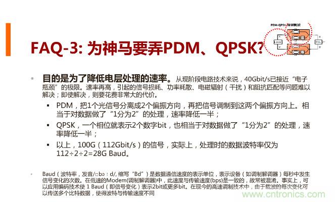 一張圖讓你遍知100G傳輸技術(shù)！