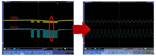 避免LED顯示屏不振蕩，關(guān)鍵在高穩(wěn)定驅(qū)動(dòng)芯片