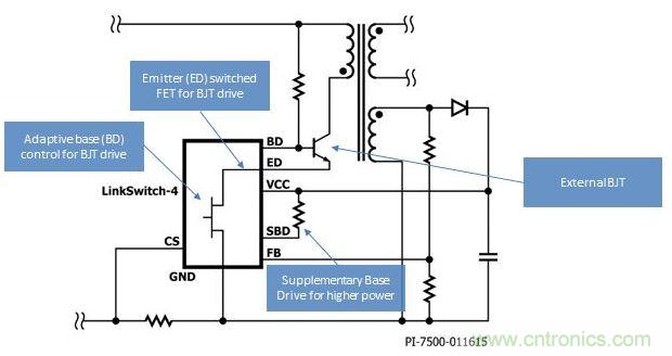 LinkSwitch-4開關(guān)IC采用高級(jí)自適應(yīng)基極-發(fā)射極開關(guān)驅(qū)動(dòng)技術(shù)，得以提高效率