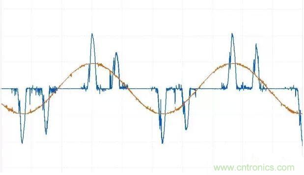 找出幕后黑手！揭秘為何斷路器頻繁誤跳閘？