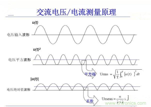 找出幕后黑手！揭秘為何斷路器頻繁誤跳閘？