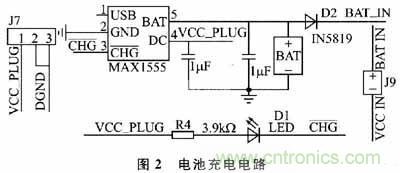 設(shè)計方式PK戰(zhàn):手持端測試儀中兩種供電方式設(shè)計
