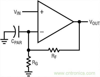 你真的了解運放嗎？你的運放會不會振蕩？