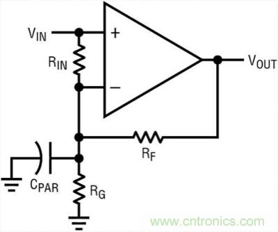 你真的了解運放嗎？你的運放會不會振蕩？