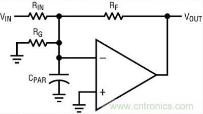 你真的了解運放嗎？你的運放會不會振蕩？