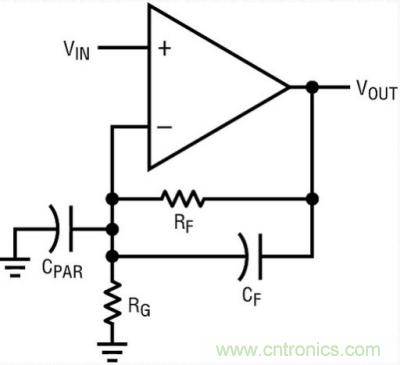 你真的了解運放嗎？你的運放會不會振蕩？