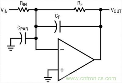 你真的了解運放嗎？你的運放會不會振蕩？