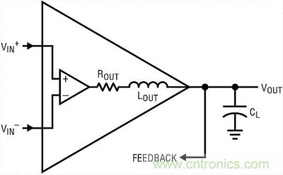 你真的了解運放嗎？你的運放會不會振蕩？