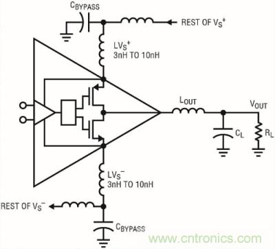 你真的了解運放嗎？你的運放會不會振蕩？