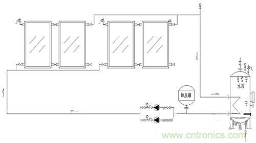 閉環(huán)無(wú)壓系統(tǒng)使太陽(yáng)能供熱更加高效？怎么證明