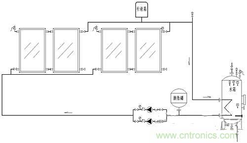 閉環(huán)無(wú)壓系統(tǒng)使太陽(yáng)能供熱更加高效？怎么證明