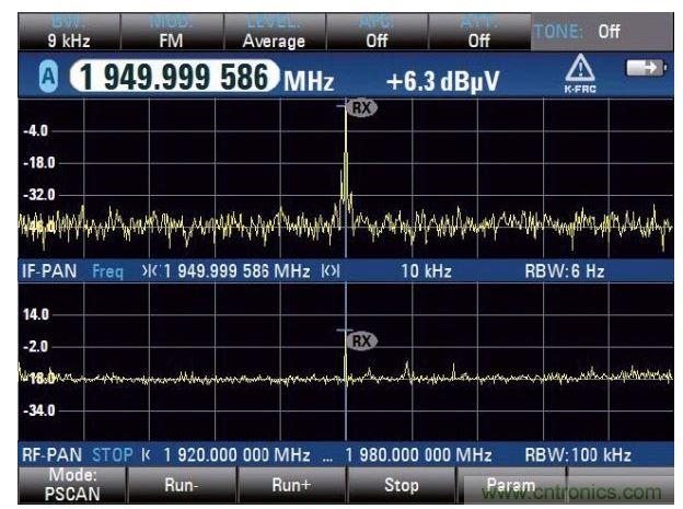 PSCAN停止后顯示雙頻譜，在上方的中頻頻譜更好地顯示干擾信號