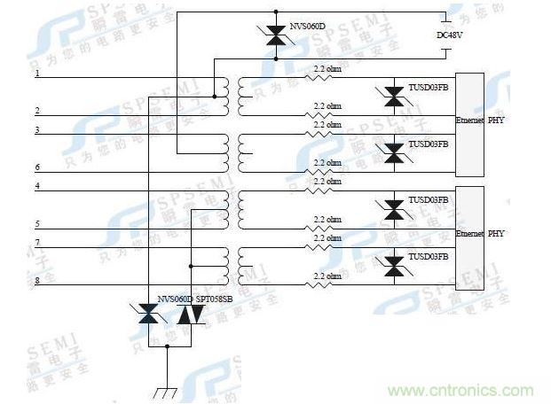 0M/100M/1000M：12，36腳供電