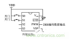 方案精講：射頻無線門禁系統(tǒng)電路的設(shè)計與實(shí)現(xiàn)