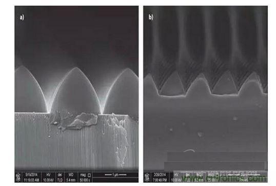 圖案化藍寶石基板通過光致抗蝕劑掩膜在電感耦合等離子體干法反應(yīng)性腐蝕保持良好剛性結(jié)構(gòu)（如圖a）,然而，如果光致抗蝕劑掩膜的剛性結(jié)構(gòu)在抗蝕過程中沒有得到保持，那么結(jié)果會很差（如圖b）