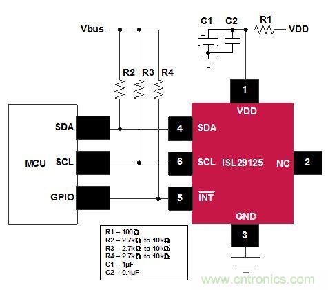 精彩享不停！RGB傳感器改善智能產(chǎn)品視覺感受