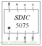 低成本、高精度的測(cè)溫方案詳解