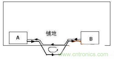 可怕的細(xì)節(jié)！PCB后期檢查的六大要素