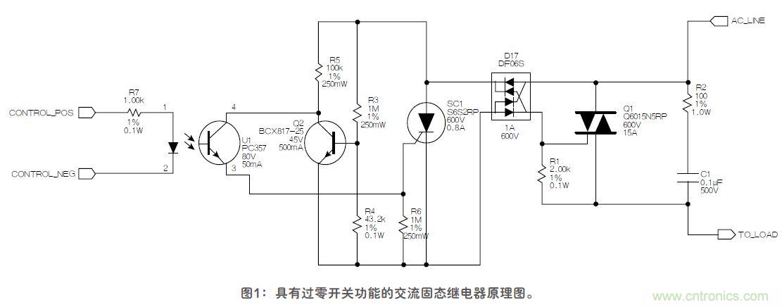 這款固態(tài)繼電器，具有過零開關功能？