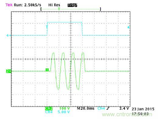 這款固態(tài)繼電器，具有過零開關功能？