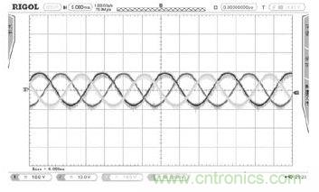 詳述變頻電源的整流、驅(qū)動、逆變、濾波模塊