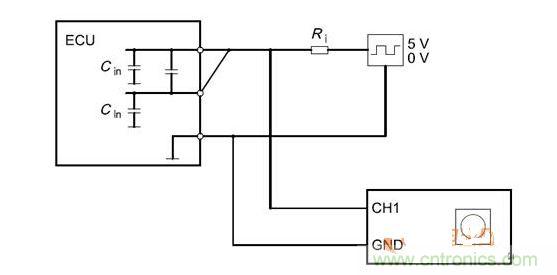Cbusin和Cin測試原理（ECU輸出線從上往下為CANH、CANL、GND）