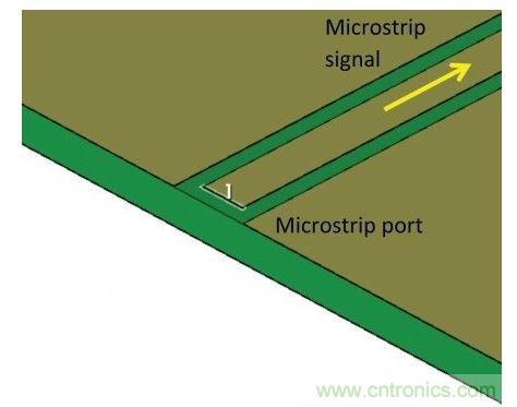 一般情況下仿真端口直接位于微帶線上，忽略圖1中的連接器所代表的不連續(xù)性，因而會系統(tǒng)性地扭曲仿真結果與測量結果。