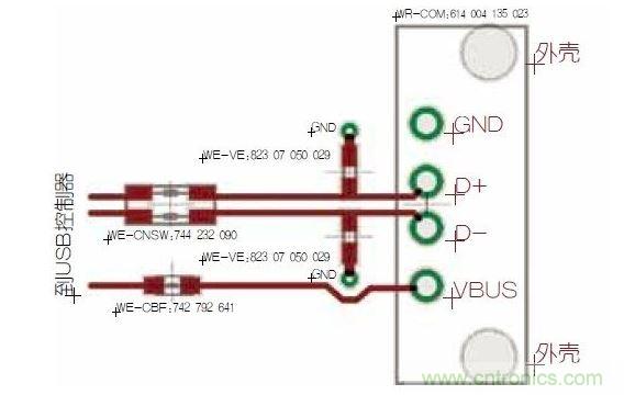 采用單通道元件的保護機制。