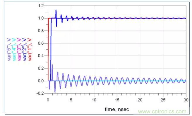 串?dāng)_拓?fù)? width=