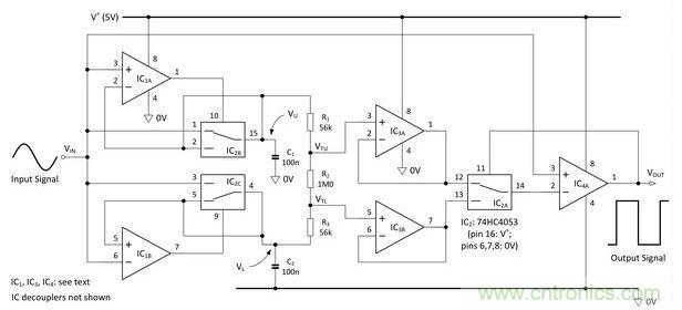 自適應(yīng)施密特觸發(fā)器。