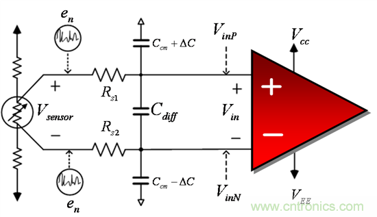 提高降噪效果，調(diào)節(jié)濾波器各組件行得通嗎？怎么調(diào)節(jié)？