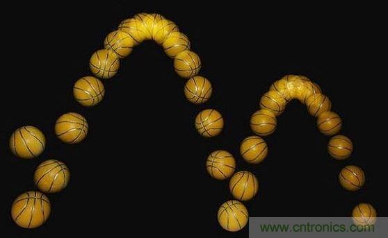 一個以每秒25幅、用閃光燈頻閃捕獲彈跳球的圖像。(Michael Maggs攝影、Richard Bartz后制)