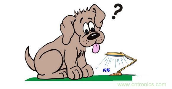 【導(dǎo)讀】閃變是人眼對燈光亮度變化所引起刺激的不穩(wěn)定感，及人對亮度變化的不適感。由于一般用電設(shè)備對電壓波動(dòng)的敏感度遠(yuǎn)低于白熾燈，所以選擇人對白熾燈照度波動(dòng)的主觀視感即&ldquo;閃變&rdquo;，作為衡量電壓波動(dòng)危害的評價(jià)指標(biāo)。那么到底照明燈為什么會(huì)忽明忽暗呢？  什么是閃變  閃變是人眼對燈光亮度變化所引起刺激的不穩(wěn)定感，及人對亮度變化的不適感。由于一般用電設(shè)備對電壓波動(dòng)的敏感度遠(yuǎn)低于白熾燈，所以選擇人對白熾燈照度波動(dòng)的主觀視感即&ldquo;閃變&rdquo;，作為衡量電壓波動(dòng)危害的評價(jià)指標(biāo)。  閃變煩擾程度由兩個(gè)關(guān)鍵指標(biāo)決定：供電電壓的變動(dòng)幅度和變動(dòng)的重復(fù)頻率。 　1 閃變從何而來  日常生活中，當(dāng)我們開啟空調(diào)、大功率洗衣機(jī)等大功率家用電器，或工廠啟動(dòng)電機(jī)、軋機(jī)等大功率設(shè)備時(shí)，常會(huì)出現(xiàn)電燈忽然變暗，短時(shí)間內(nèi)能會(huì)恢復(fù)正常。  閃變由電壓波動(dòng)引起，通常大負(fù)載的啟動(dòng)會(huì)導(dǎo)致電壓的短時(shí)間下降，并在短時(shí)間內(nèi)恢復(fù)正常，當(dāng)電壓降低10%時(shí)，60W的白熾燈亮度將降低34%。 2 閃變有何危害  閃變體現(xiàn)的是電壓的波動(dòng)情況，電壓波動(dòng)可引起如下問題：  1. 熒光燈及電視亮度隨電壓波動(dòng)而變化，當(dāng)電壓在較大范圍內(nèi)持續(xù)波動(dòng)時(shí)會(huì)有閃爍感；  2. 白熾燈電壓高于額定值10%時(shí)，壽命會(huì)縮短70%，電壓低于額定值時(shí)，發(fā)光效率急劇下降；  3. 試驗(yàn)類設(shè)備要求有高輸出精度，當(dāng)輸入電壓波動(dòng)時(shí)，其輸出精度會(huì)受影響；  4. 電熱設(shè)備供電電壓低于額定值10%時(shí)，供熱量會(huì)減少20%以上，造成升溫時(shí)間延長，電壓高于額定值會(huì)縮短發(fā)熱元件的使用壽命；  5. 電壓波動(dòng)會(huì)影響感應(yīng)電動(dòng)機(jī)的效率和使用壽命，如電壓低于額定值10%時(shí)，電動(dòng)機(jī)的電磁轉(zhuǎn)矩約下降為額定轉(zhuǎn)矩的81%，導(dǎo)致電流增大、線圈發(fā)熱、損耗增加、效率降低以及縮短使用壽命；  燈-眼-腦  閃變的嚴(yán)重程度體現(xiàn)的是電壓波動(dòng)對人視覺的煩擾度，通過對1200名志愿者在230V/60W的白熾燈照明環(huán)境下的實(shí)驗(yàn)，得出如下結(jié)論：50%的志愿者，對每分鐘1055次的電壓變動(dòng)最為敏感，波動(dòng)頻率為17.6次/秒，幅值為0.28%，定義此時(shí)的閃變嚴(yán)重度（Pst）為1。  IEC 61000-4-15規(guī)定了閃變的計(jì)算方法，即&ldquo;燈-眼-腦&rdquo;模型，其通過模擬不同程度的白熾燈的閃爍通過人眼對人的大腦產(chǎn)生不同程度的煩擾，規(guī)定了閃變的嚴(yán)重程度。 3 中國標(biāo)準(zhǔn)  2008年我國頒布了《GB/T 12326-2008 電壓波動(dòng)和閃變》，其中明確規(guī)定了&ldquo;燈-眼-腦&rdquo;的計(jì)算方法以及短時(shí)間閃變（Pst）計(jì)算周期為10分鐘，長時(shí)間閃變（Plt）的計(jì)算周期為2小時(shí)，并且規(guī)定了不同的電壓等級(jí)對長時(shí)間閃變（Plt）的限值要求，如下表所示：　 4