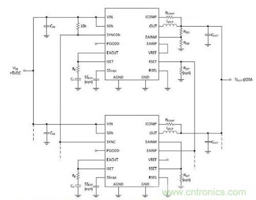技術(shù)領(lǐng)域驚現(xiàn)可重復使用、成本低廉的配電架構(gòu)！